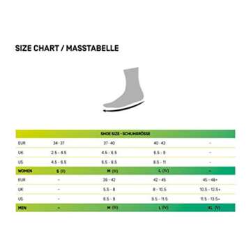 CEP Women's Compression Socks Compresion No Show Socks 3.0, White/Dark Grey II