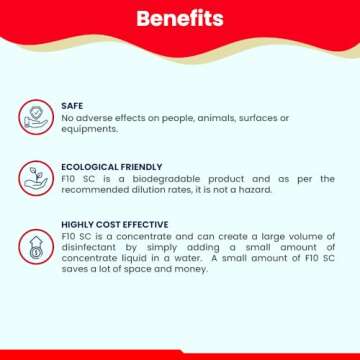 F10 SC Ready to Use Veterinary Disinfectant & Cleaner for Kennels, Litter Box, Cage, Terrariums, Habitats, Vet Practices - 1 Liter (1.06qt)