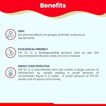 F10 SC Ready to Use Veterinary Disinfectant & Cleaner for Kennels, Litter Box, Cage, Terrariums, Habitats, Vet Practices - 1 Liter (1.06qt)