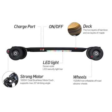 JKING Electric Skateboard Electric Longboard with Remote Control Skateboard,3300W Dual Brushless Motor,24 MPH Top Speed，18.6 Miles Range,4 Speed Adjustment，Max Load 330 Lbs，6 Months Warranty