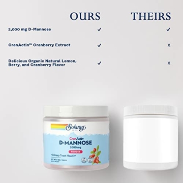 Powerful Urinary Tract Support with D-Mannose Powder