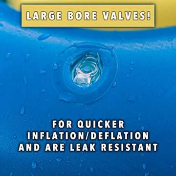 Swimming Pool Basketball Hoop Set by Hoop Shark - Yellow/Blue - Inflatable Hoop with Ball - Perfect ...