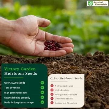 Heirloom Seed Collection - 125 Non-GMO Gardening Varieties