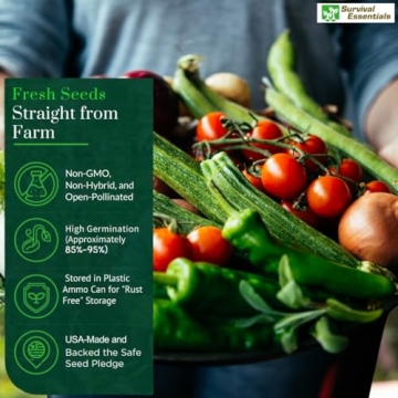 Heirloom Seed Collection - 125 Non-GMO Gardening Varieties