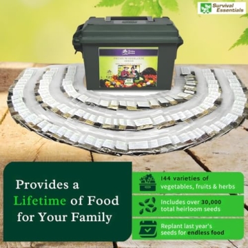 Heirloom Seed Collection - 125 Non-GMO Gardening Varieties