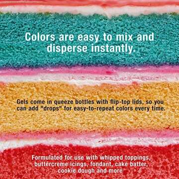 31 Vibrant Food Color Set for Baking & Decorating