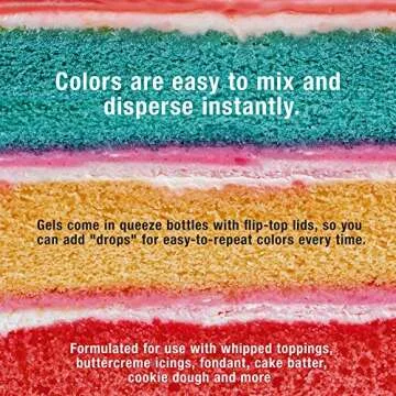 31 Vibrant Food Color Set for Baking & Decorating