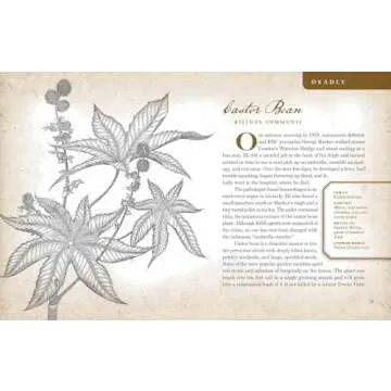 Wicked Plants: Explore Botanical Atrocities and History