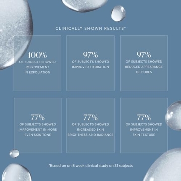 Naturium BHA 2% Exfoliant for Smooth Radiant Skin