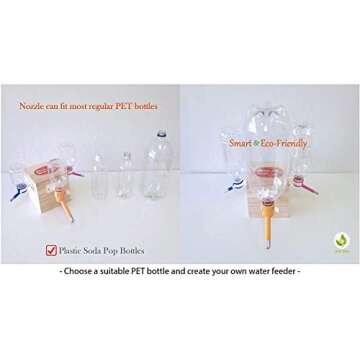 Choco Nose Patented No-Drip Water Bottle/Feeder for Puppies/Toy-Small Breed Dogs/Rabbits/Cats/Chinchillas and Other Small Pets and Animals - for Cages or Crates 10.2 oz. Nozzle 13mm, Aqua (C528)