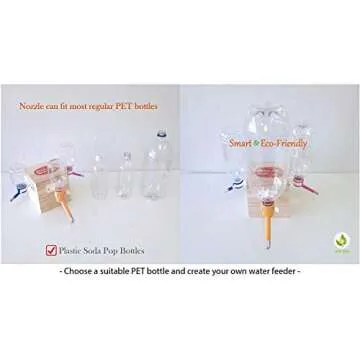 Choco Nose Patented No-Drip Water Bottle/Feeder for Puppies/Toy-Small Breed Dogs/Rabbits/Cats/Chinchillas and Other Small Pets and Animals - for Cages or Crates 10.2 oz. Nozzle 13mm, Aqua (C528)