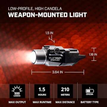 Streamlight 69441 TLR RM 1 Tactical Light with 500 Lumens