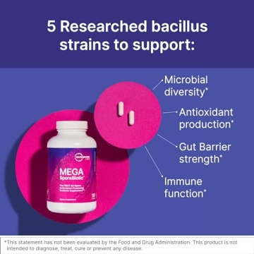 MegaSporeBiotic Probiotics - Shelf Stable Digestive Support