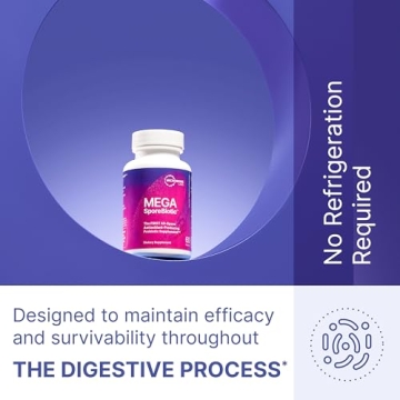 MegaSporeBiotic Probiotics - Shelf Stable Digestive Support