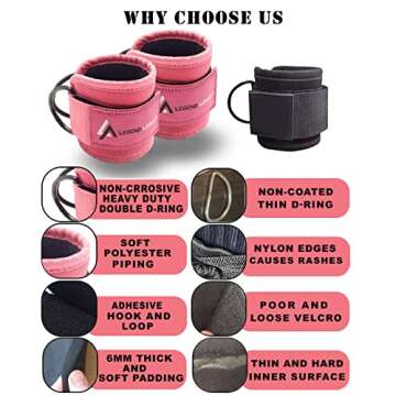 Legend Legacy Adjustable Ankle Straps for Cable Machines