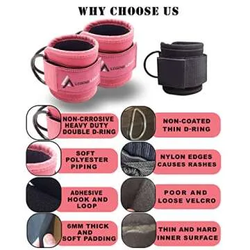 Legend Legacy Adjustable Ankle Straps for Cable Machines