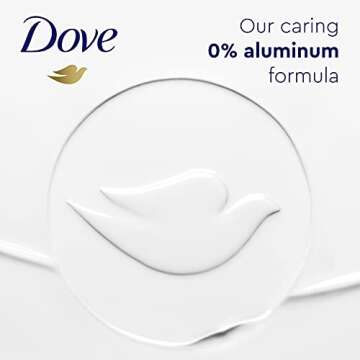 Dove Refillable Deodorant Starter Kit 0% Aluminum Sensitive Aluminum Free Deodorant 1.13 oz