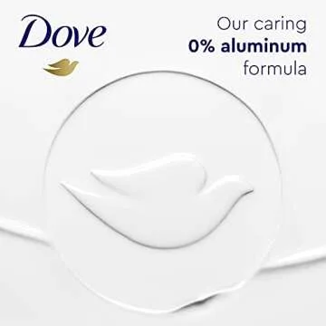 Dove Refillable Deodorant Starter Kit 0% Aluminum Sensitive Aluminum Free Deodorant 1.13 oz