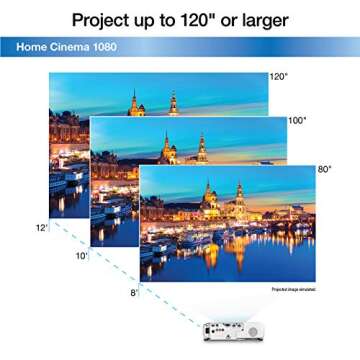 Epson Home Cinema 1080 3-chip 3LCD 1080p Projector, 3400 lumens Color and White Brightness, Streaming/Gaming/Home Theater, Built-in Speaker, 16,000:1 Contrast (Renewed)