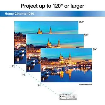 Epson Home Cinema 1080 3-chip 3LCD 1080p Projector, 3400 lumens Color and White Brightness, Streaming/Gaming/Home Theater, Built-in Speaker, 16,000:1 Contrast (Renewed)