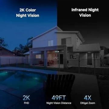 Oculview 2K Solar Security Cameras Wireless Outdoor, 2PCS Outdoor Camera Wireless with 360° View, Cameras for Home Security with Color Night Vision/2-Way Audio, 2.4GHz Wi-Fi Only
