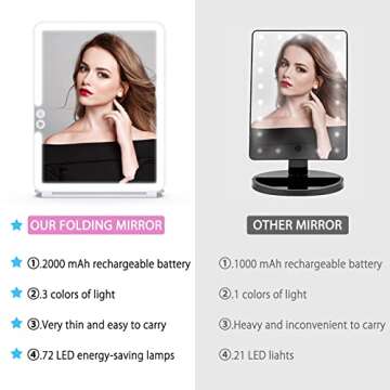 WEILY Portable Travel Makeup Mirror with 72 LED Lights
