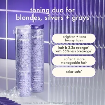 amika brass-busting purple shampoo for vibrant blonde