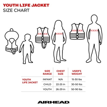 USCG Approved SPORTSTUFF Life Jacket for Youth and Adults