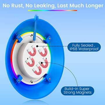 LyLmLe 40W LED Pool Lights with Smart App Control