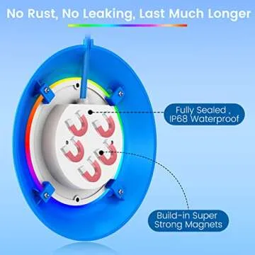 LyLmLe 40W LED Pool Lights with Smart App Control