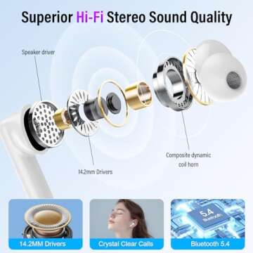 Wireless Earbuds, Bluetooth 5.4 Headphones with Multifunctional Touch Screen, 48H Bass Stereo Ear Buds with ANC/ENC Noise Cancelling/Transparency Mode, IPX7 Earphones with 5 EQ Modes, Ivory White