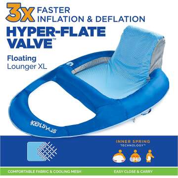 Kelsyus XL Floating Lounger - Inflatable Chair for Pool