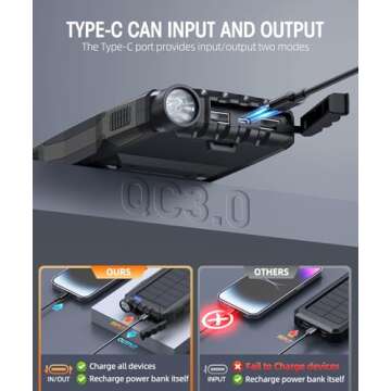 Power Up Anywhere with Solar Power Bank 42800mAh