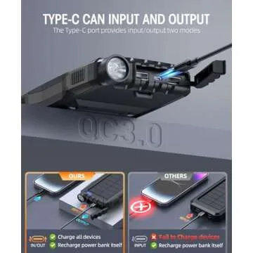 Power Up Anywhere with Solar Power Bank 42800mAh