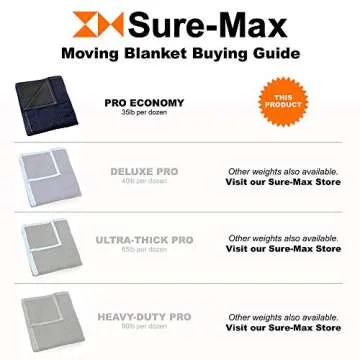 Sure-Max Moving & Packing Blankets - Premium Protection