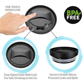 TESLA Coffee Travel Mug - 15oz Double Wall Stainless Steel Tumbler with Sliding Lid, Vacuum Sealed & Insulated, Gifts for Men, Women, Father's Day, Christmas