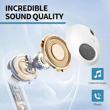 Premium Wired Headphones for All iPhone Models - 2 Pack