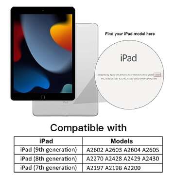JETech Case for iPad 10.2-Inch (9th/8th/7th Generation, 2021/2020/2019) with Pencil Holder, Clear Tr...