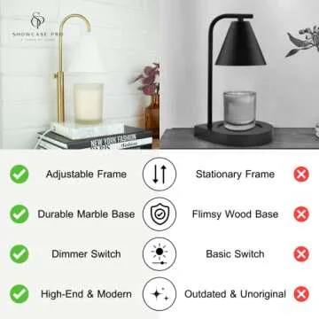 Elegant Showcase Pro Candle Warmer Lamp with Dimmable Feature