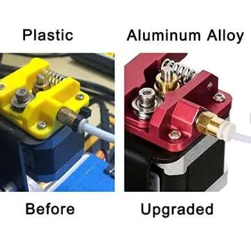 Aokin Upgraded Aluminum MK8 Extruder Drive Feed 3D Printer Extruders for Creality Ender 3/3 Pro/3 V2, Ender 5/5 Pro/5 Plus, CR-10/10S, CR-10 S4, CR-10 S5