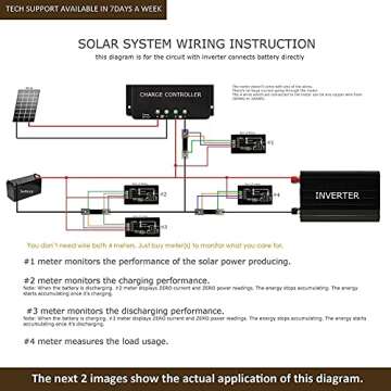 bayite DC 6.5-100V 0-100A LCD Display Digital Current Voltage Power Energy Meter Multimeter Ammeter Voltmeter with 100A Current Shunt