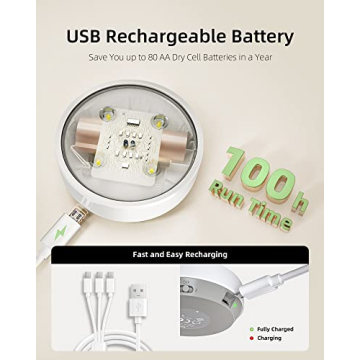 EZVALO Rechargeable LED Puck Lights Motion Sensor Dimmable