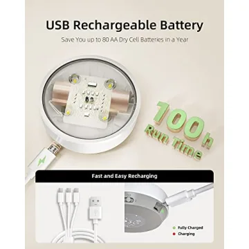 EZVALO Rechargeable LED Puck Lights Motion Sensor Dimmable