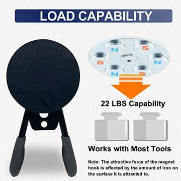 TSUYA 22Lbs Heavy Duty Magnetic Hooks for Storage Solutions