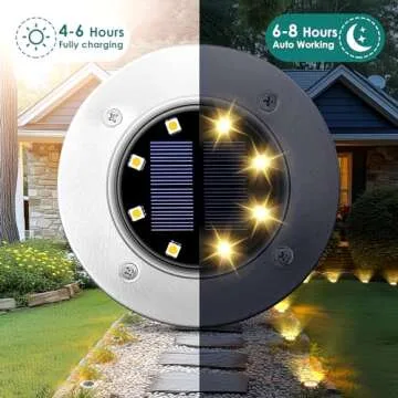 SOLPEX Solar Ground Lights – Waterproof 20 Pack for Garden