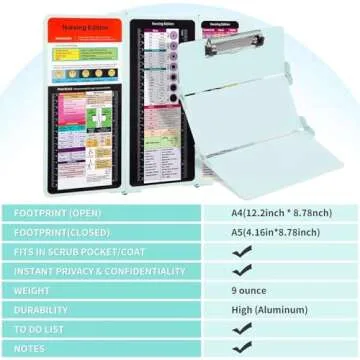 Essential Nursing Clipboard with Cheat Sheets in Mint