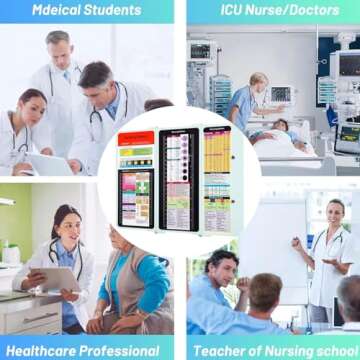 Essential Nursing Clipboard with Cheat Sheets in Mint