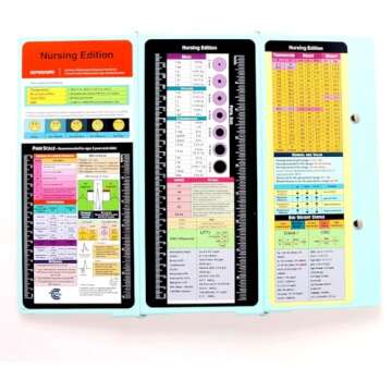 Essential Nursing Clipboard with Cheat Sheets in Mint