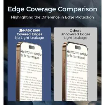 MAGIC JOHN iPhone 16 Pro Max Screen Protector - Easy Installation