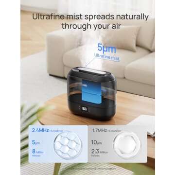 Dreo Smart Humidifiers for Bedroom, Top Fill 4L Cool Mist Humidifier with Nightlight, 32H Runtime, Touch/APP/Voice Control, Quiet Ultrasonic Humidifiers for Large Room, Home, Baby, Plants, Office